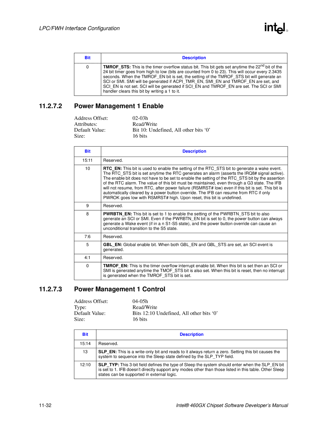 Intel 460GX manual Power Management 1 Enable, Power Management 1 Control, States can be supported in external logic, 11-32 