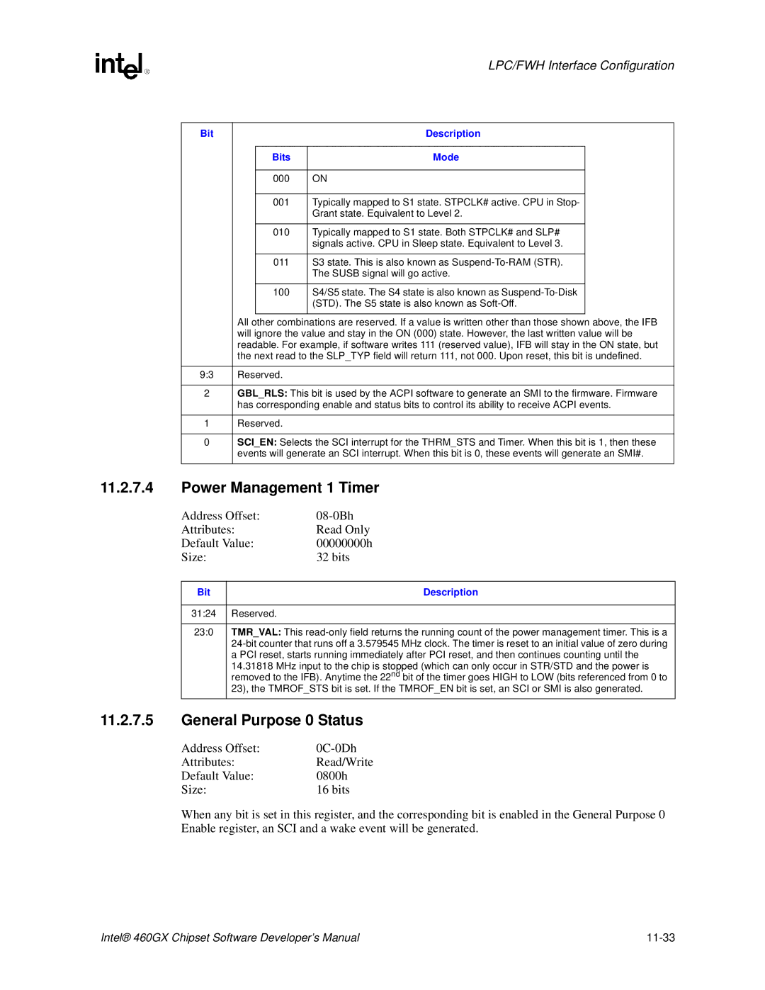 Intel 460GX manual Power Management 1 Timer, General Purpose 0 Status, Bit Description Bits Mode, Reserved 230 