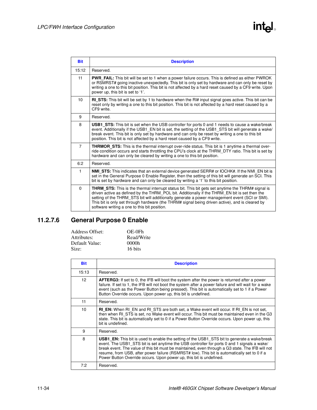 Intel 460GX manual General Purpose 0 Enable, Reserved, Power up, this bit is set to ‘1’, CF9 write 