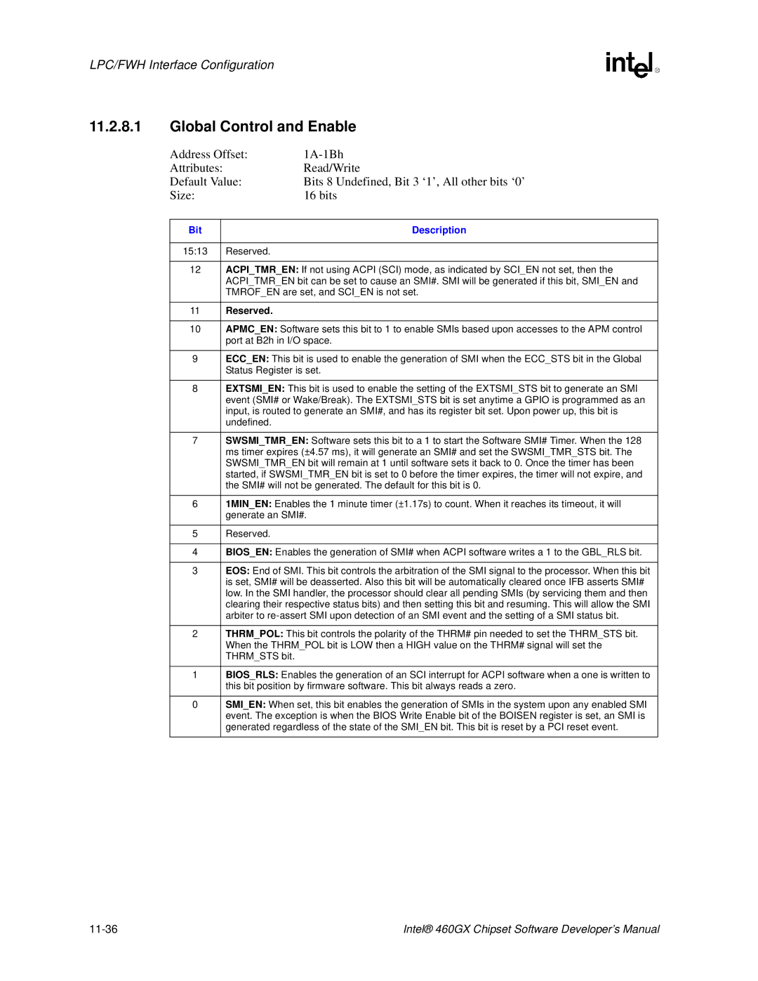 Intel 460GX manual Global Control and Enable, Port at B2h in I/O space, Status Register is set, Thrmsts bit, 11-36 