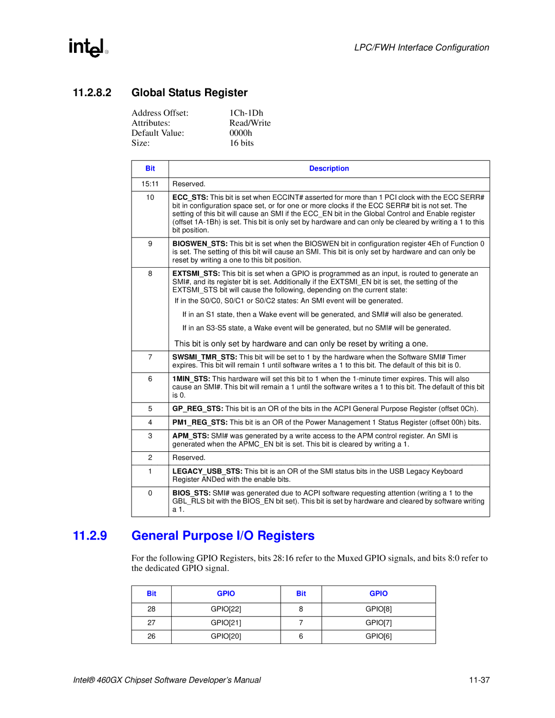 Intel 460GX manual General Purpose I/O Registers, Global Status Register, GPIO8, GPIO7, GPIO6 