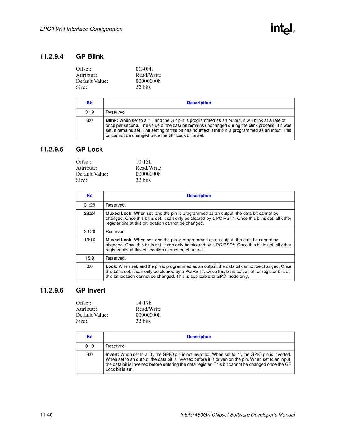 Intel 460GX manual GP Blink, GP Lock, GP Invert 