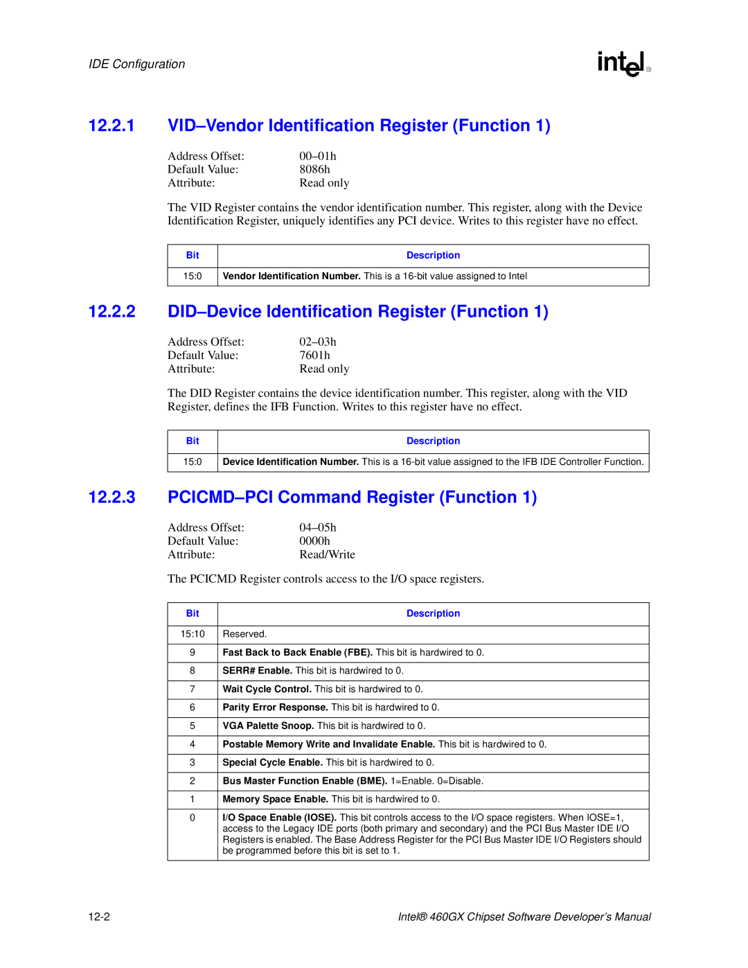 Intel 460GX manual 150, SERR# Enable. This bit is hardwired to, Wait Cycle Control. This bit is hardwired to, 12-2 