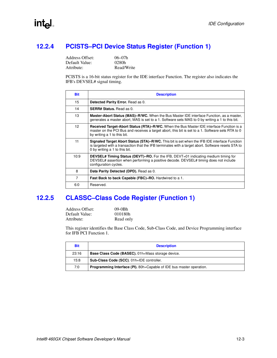 Intel 460GX manual SERR# Status. Read as, By writing a 1 to this bit 