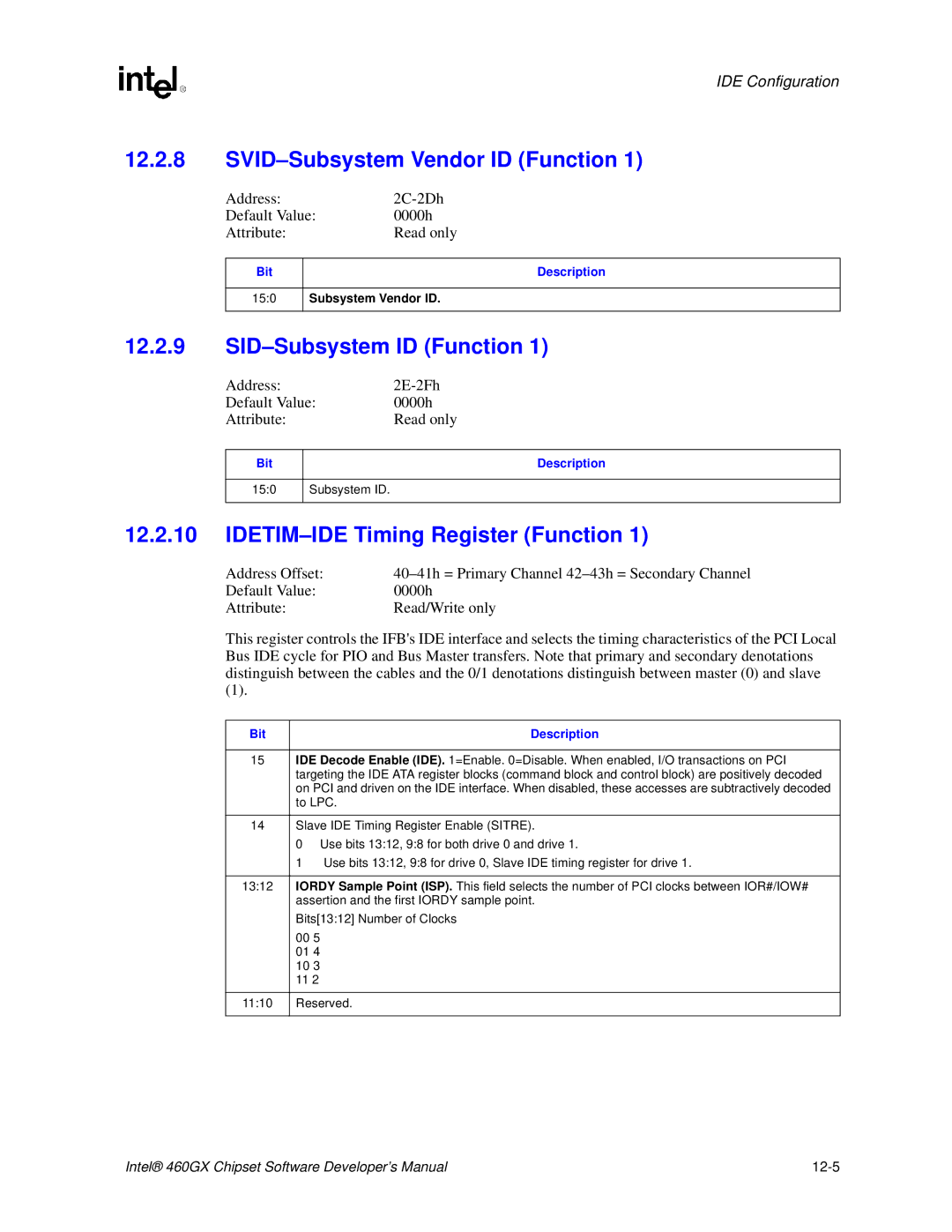 Intel 460GX manual SVID-Subsystem Vendor ID Function, SID-Subsystem ID Function, IDETIM-IDE Timing Register Function 