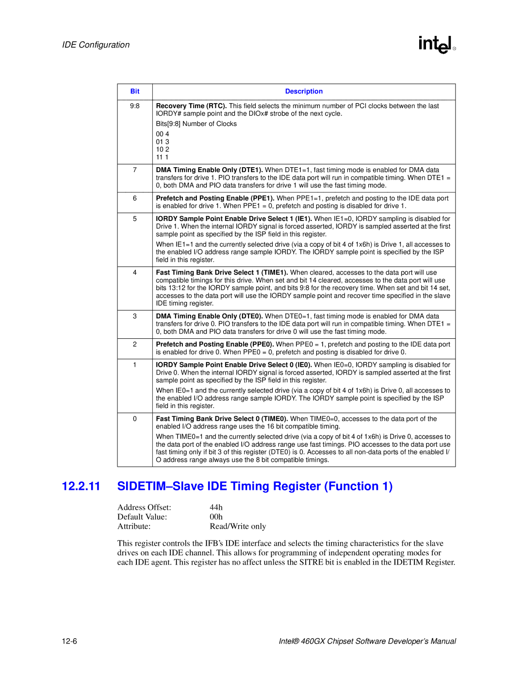 Intel 460GX manual SIDETIM-Slave IDE Timing Register Function 