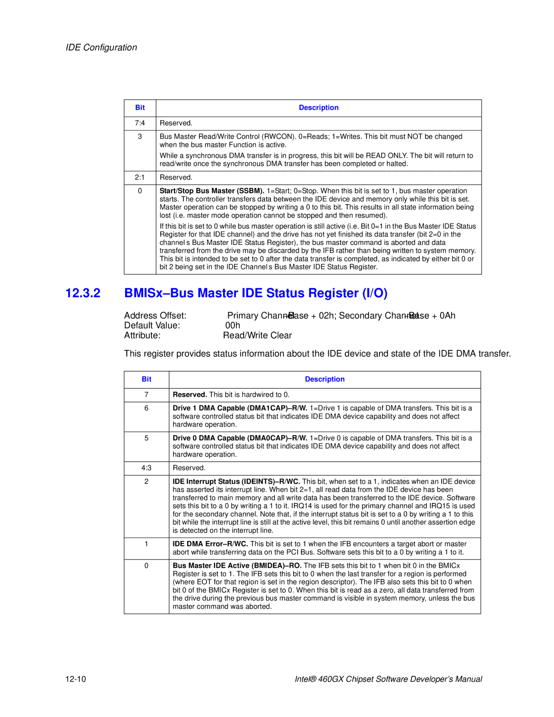 Intel 460GX manual BMISx-Bus Master IDE Status Register I/O 