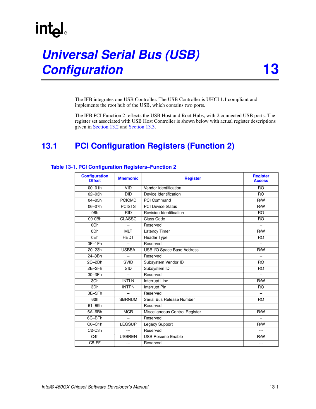 Intel 460GX manual Universal Serial Bus USB Configuration, PCI Configuration Registers-Function, Usbren 