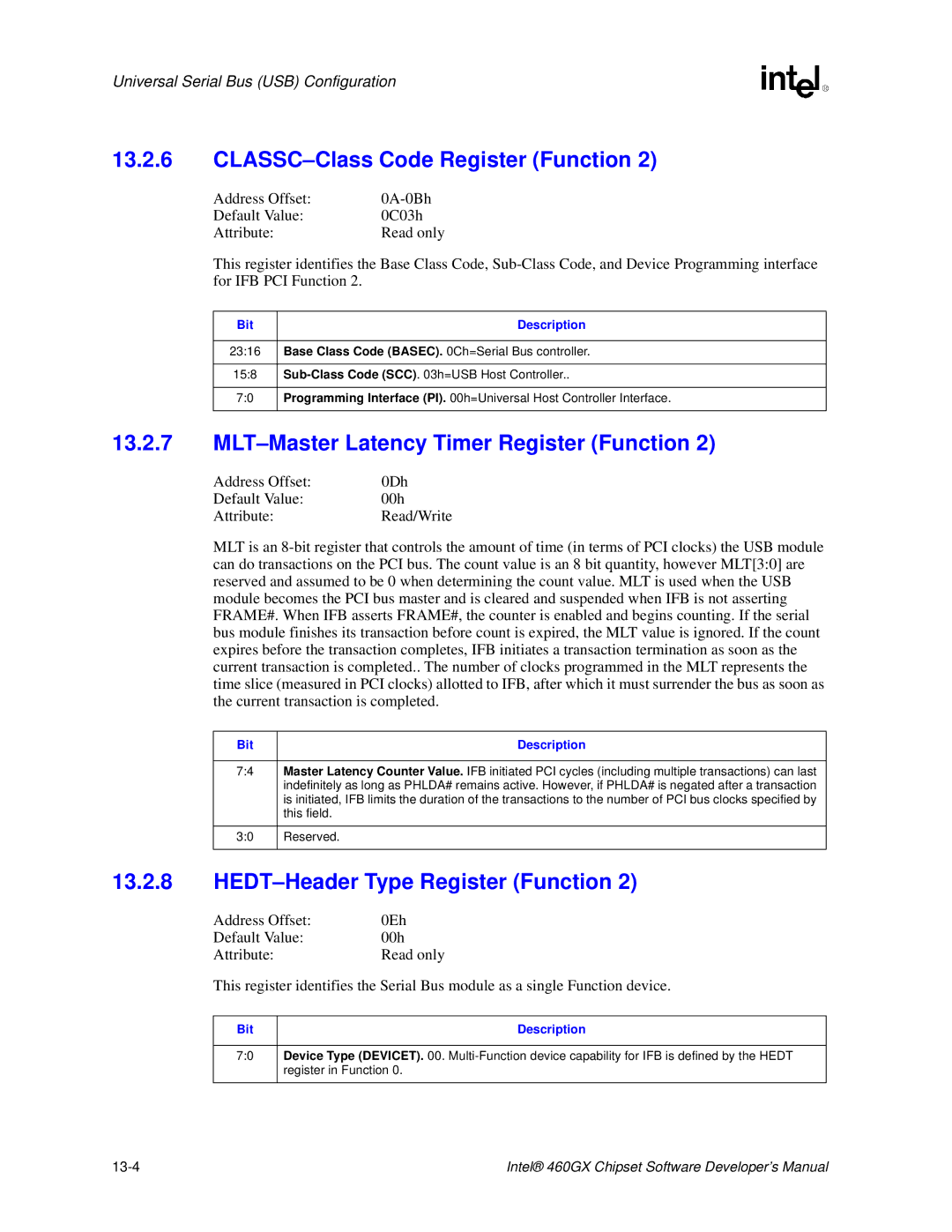 Intel 460GX manual This field, Register in Function, 13-4 