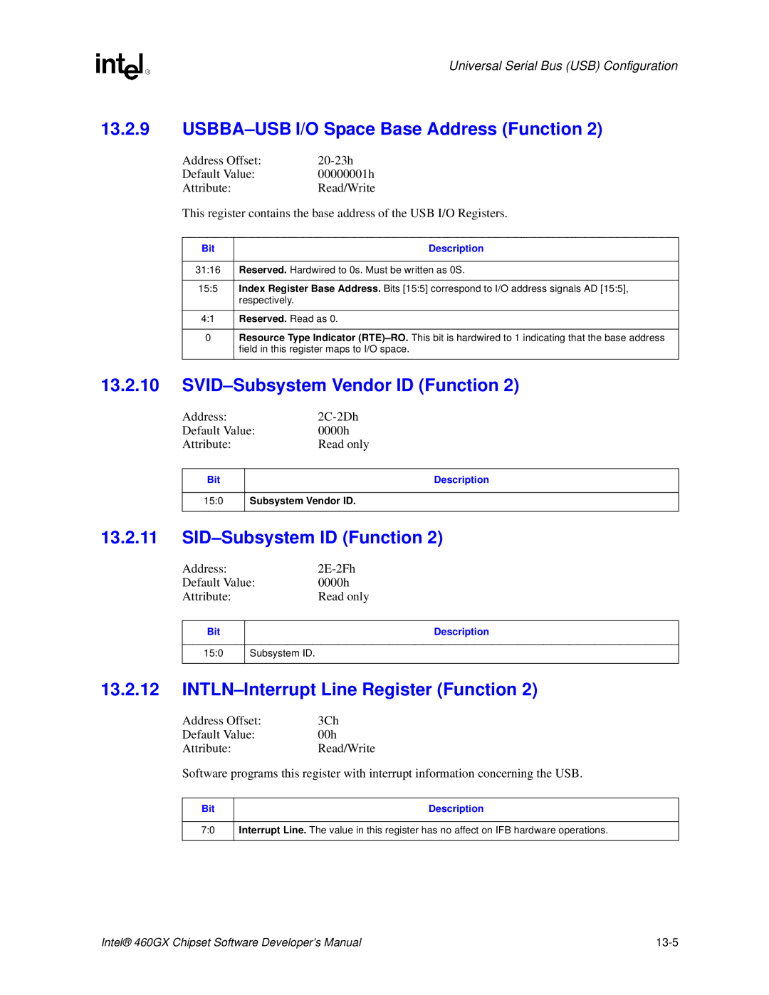 Intel 460GX manual USBBA-USB I/O Space Base Address Function, INTLN-Interrupt Line Register Function 