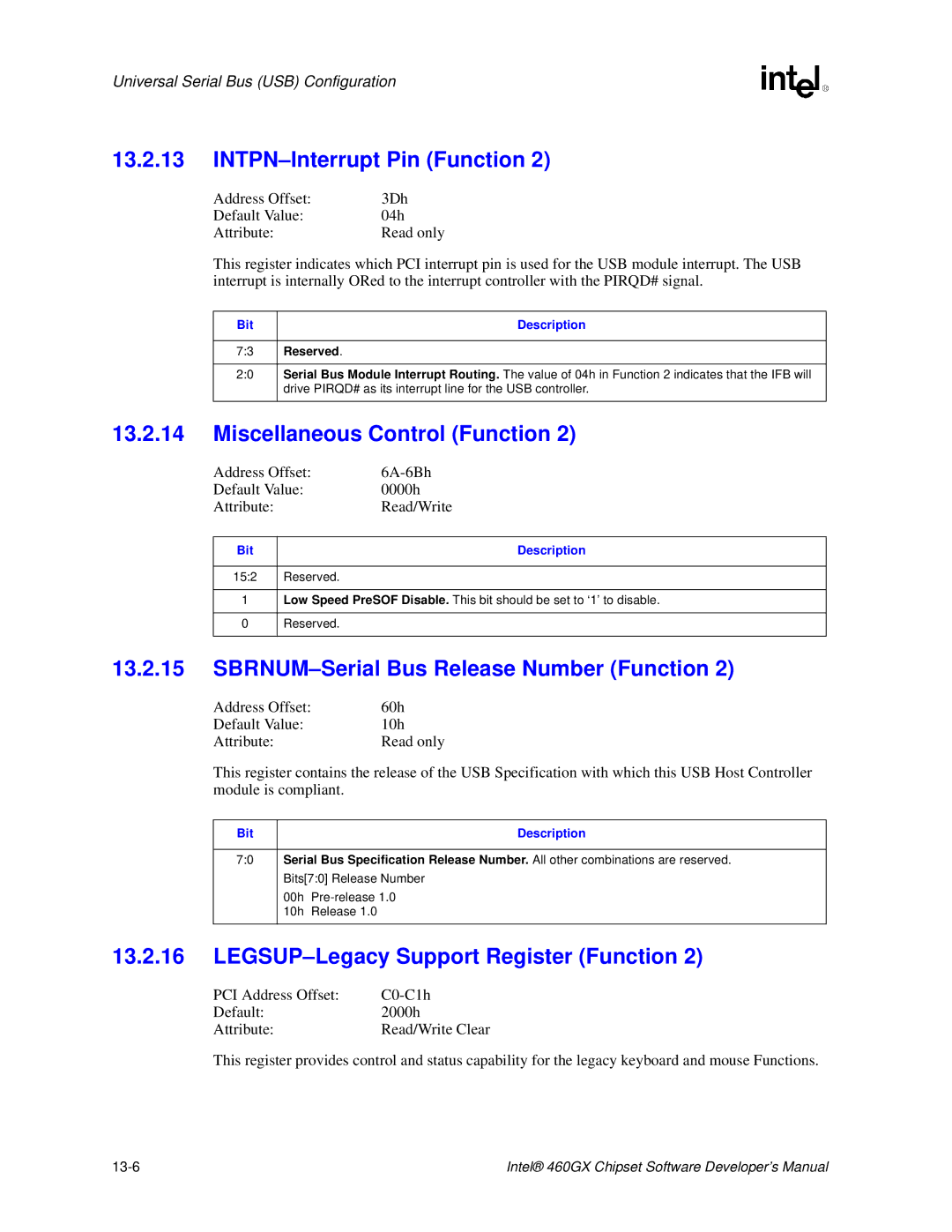 Intel 460GX manual INTPN-Interrupt Pin Function, Miscellaneous Control Function, SBRNUM-Serial Bus Release Number Function 