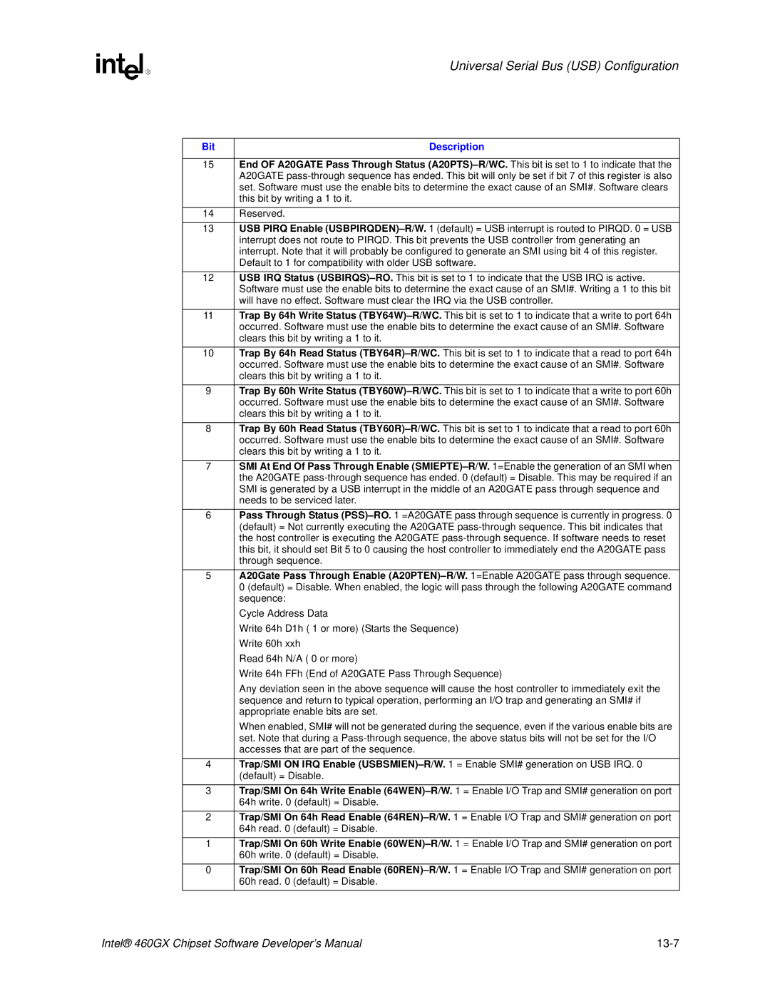 Intel 460GX manual This bit by writing a 1 to it, Default to 1 for compatibility with older USB software, Through sequence 