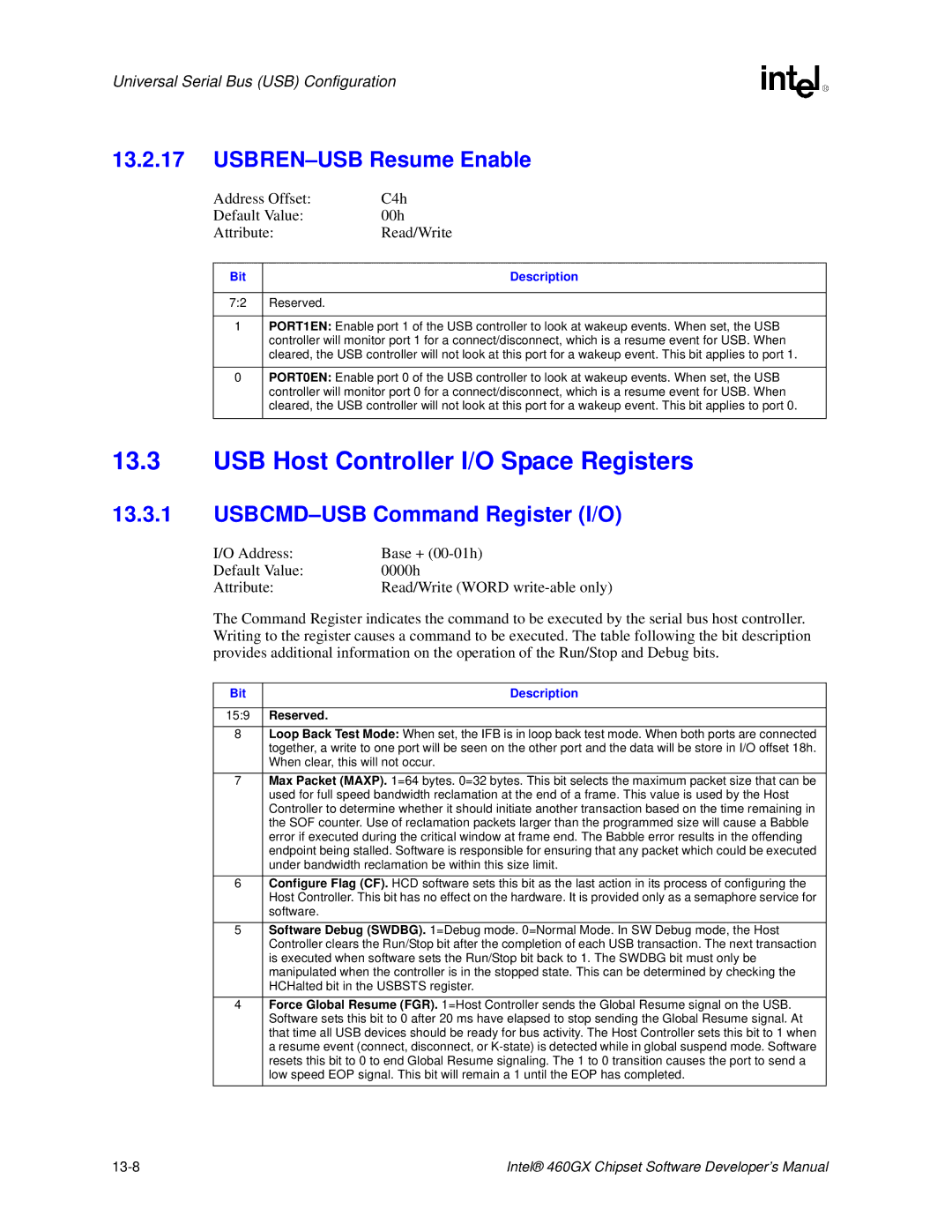 Intel 460GX manual USB Host Controller I/O Space Registers, USBREN-USB Resume Enable, USBCMD-USB Command Register I/O 