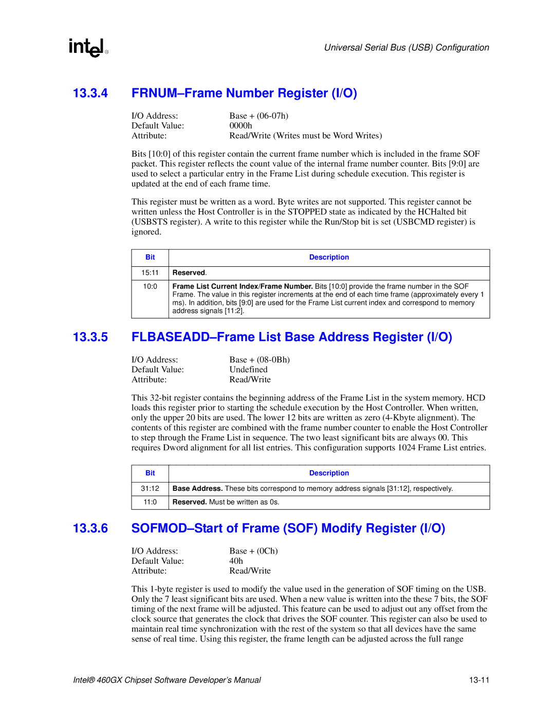 Intel 460GX manual FRNUM-Frame Number Register I/O, FLBASEADD-Frame List Base Address Register I/O, 1511, Address signals 