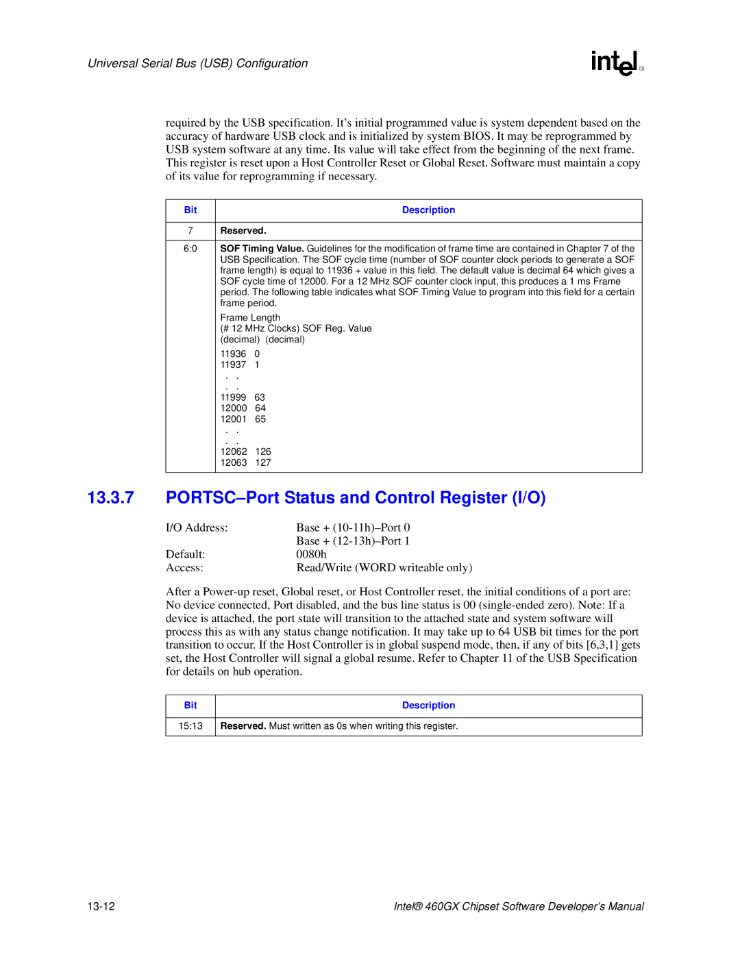 Intel 460GX manual PORTSC-Port Status and Control Register I/O 