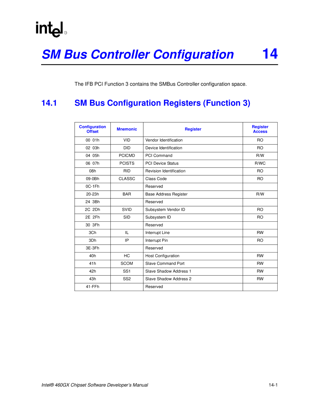 Intel 460GX manual SM Bus Controller Configuration, SM Bus Configuration Registers Function, Class Code 0C-1Fh Reserved 