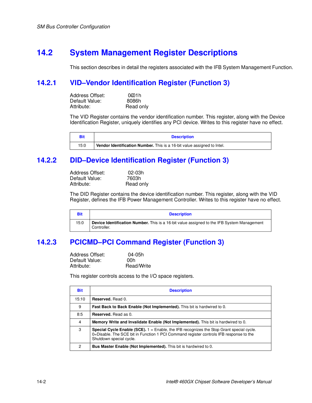 Intel 460GX manual System Management Register Descriptions, Shutdown special cycle, 14-2 