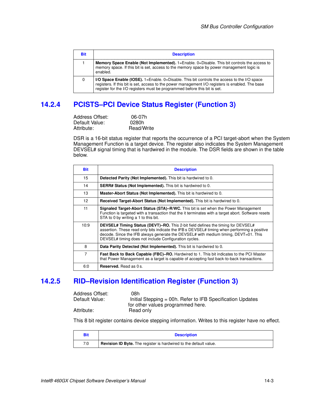 Intel 460GX manual Bit, STA to 0 by writing a 1 to this bit 