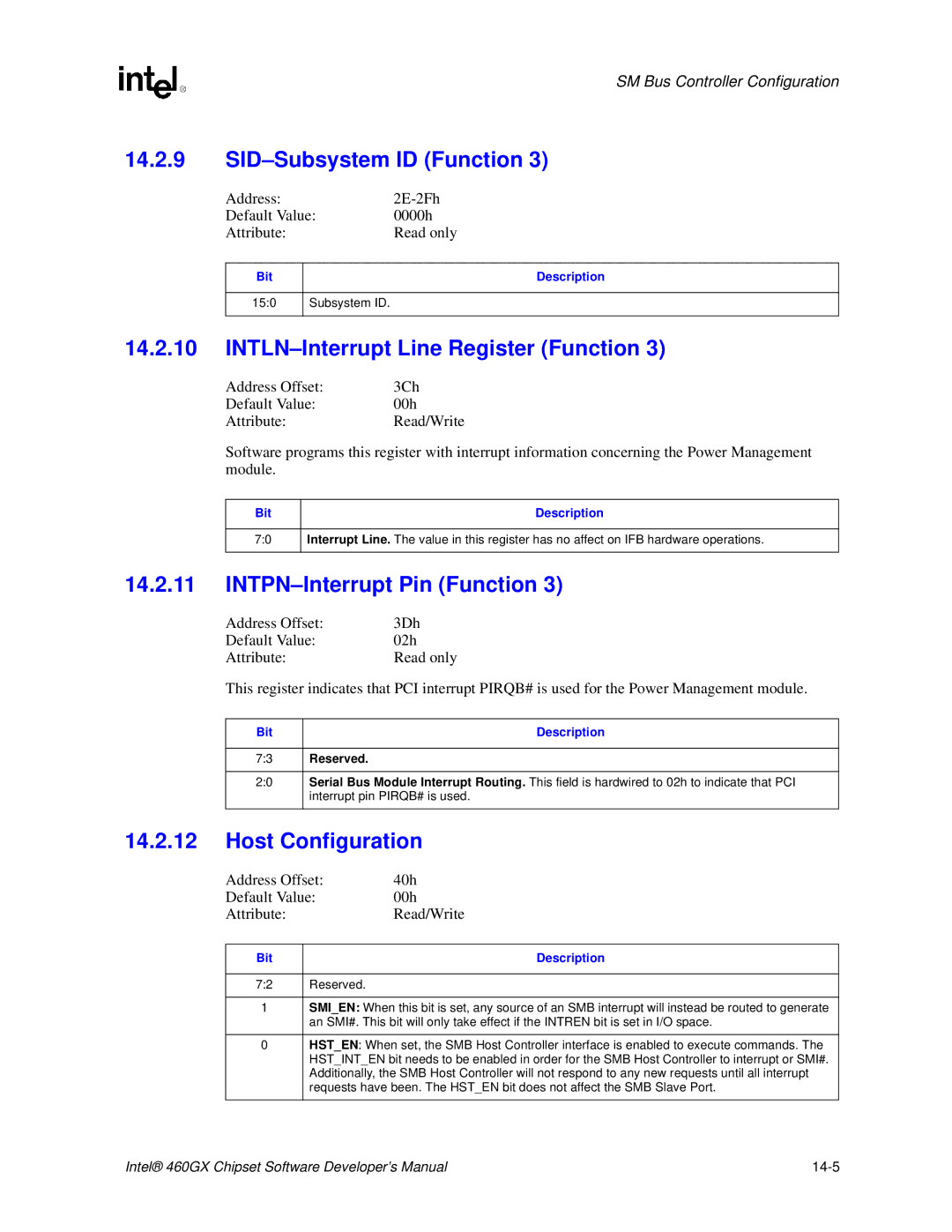 Intel 460GX manual Host Configuration, Interrupt pin PIRQB# is used 