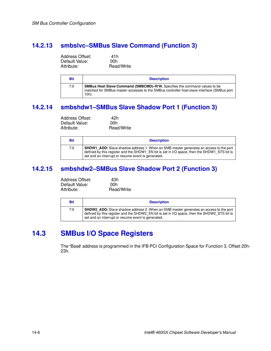 Intel 460GX SMBus I/O Space Registers, Smbslvc-SMBus Slave Command Function, Smbshdw1-SMBus Slave Shadow Port 1 Function 