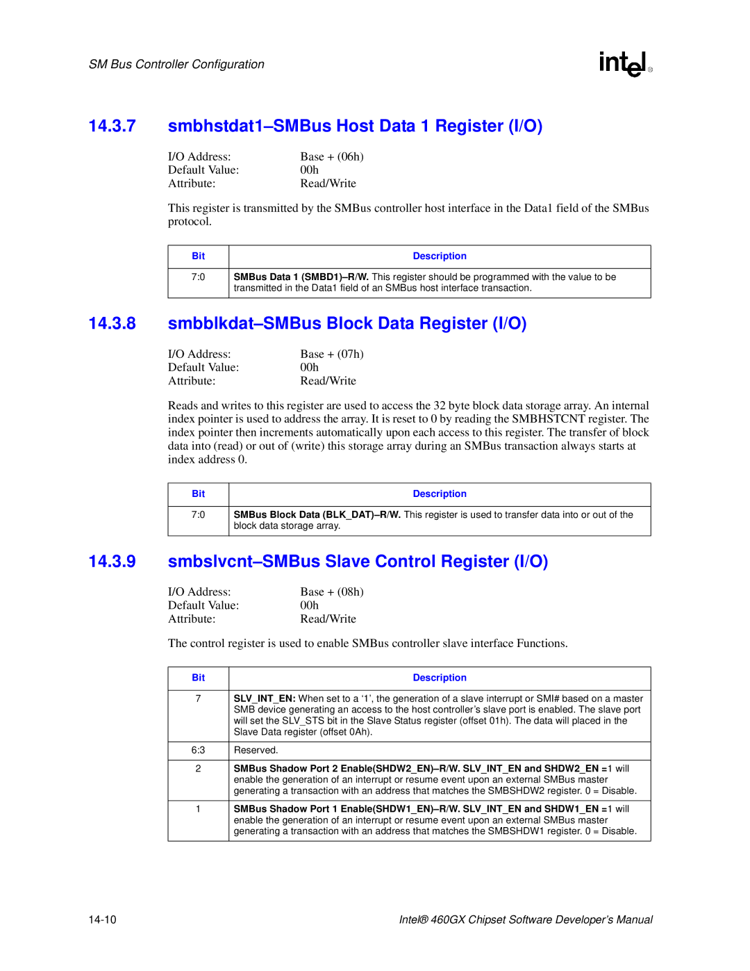 Intel 460GX manual Smbhstdat1-SMBus Host Data 1 Register I/O, Smbblkdat-SMBus Block Data Register I/O 