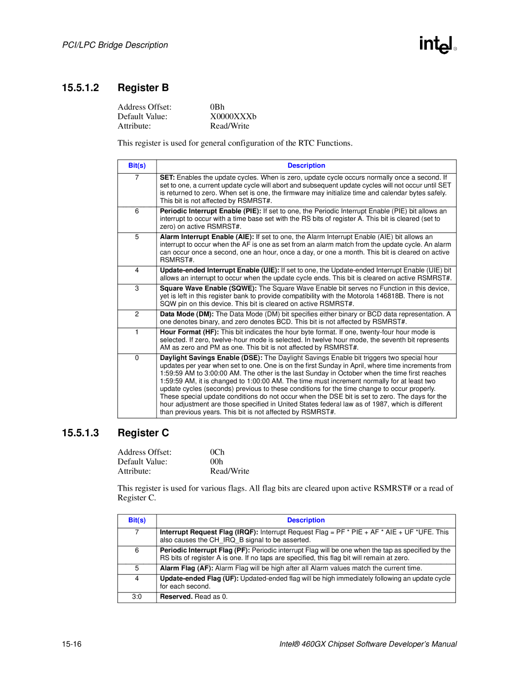 Intel 460GX manual Register B, Register C, Rsmrst# 