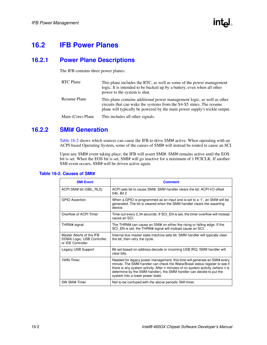 Intel 460GX manual IFB Power Planes, Power Plane Descriptions, 16.2.2 SMI# Generation, Causes of SMI#, SMI Event Comment 