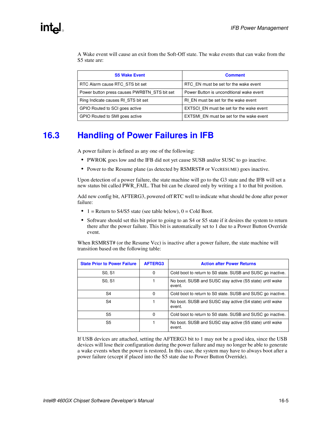 Intel 460GX manual Handling of Power Failures in IFB, S5 Wake Event Comment, Action after Power Returns 