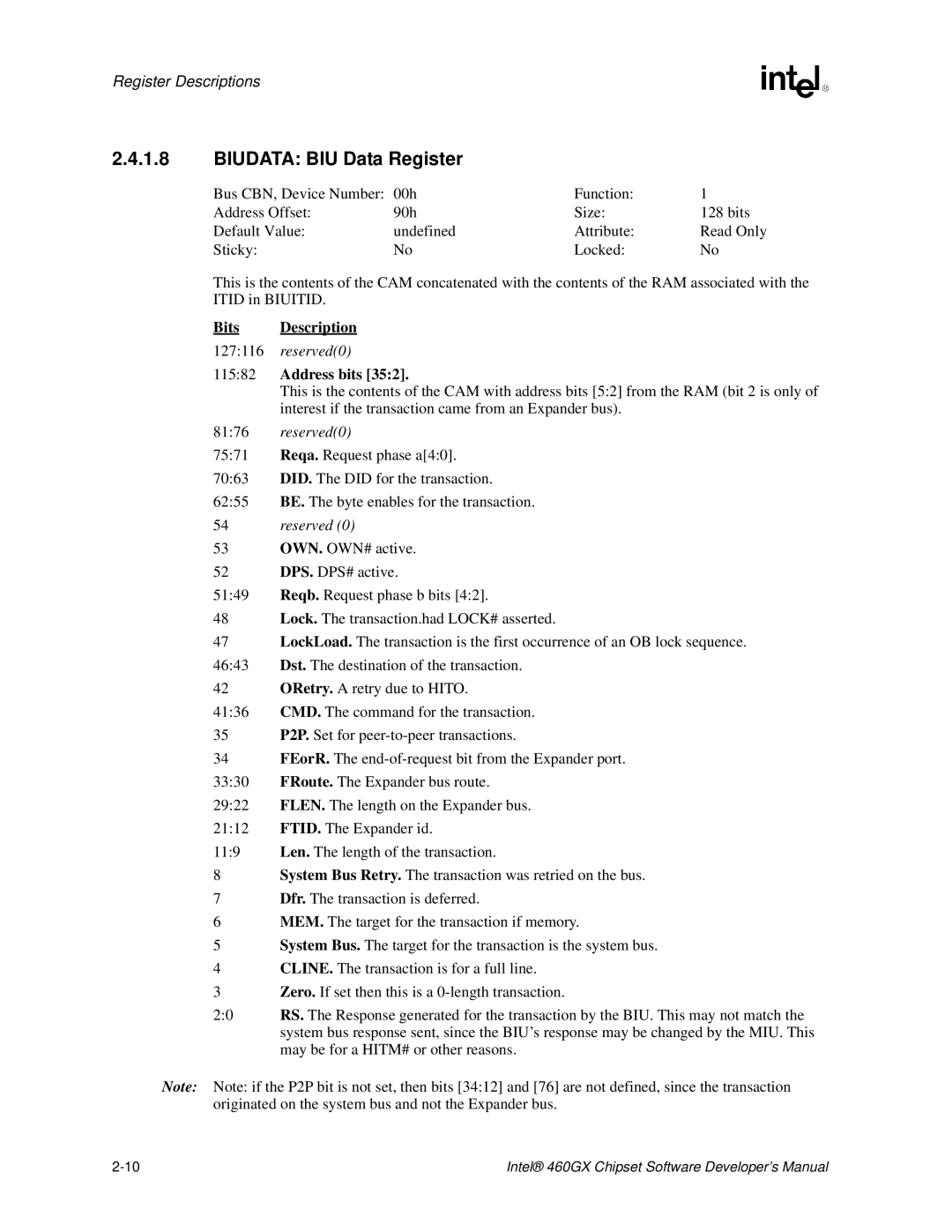 Intel 460GX manual Biudata BIU Data Register, Address bits 