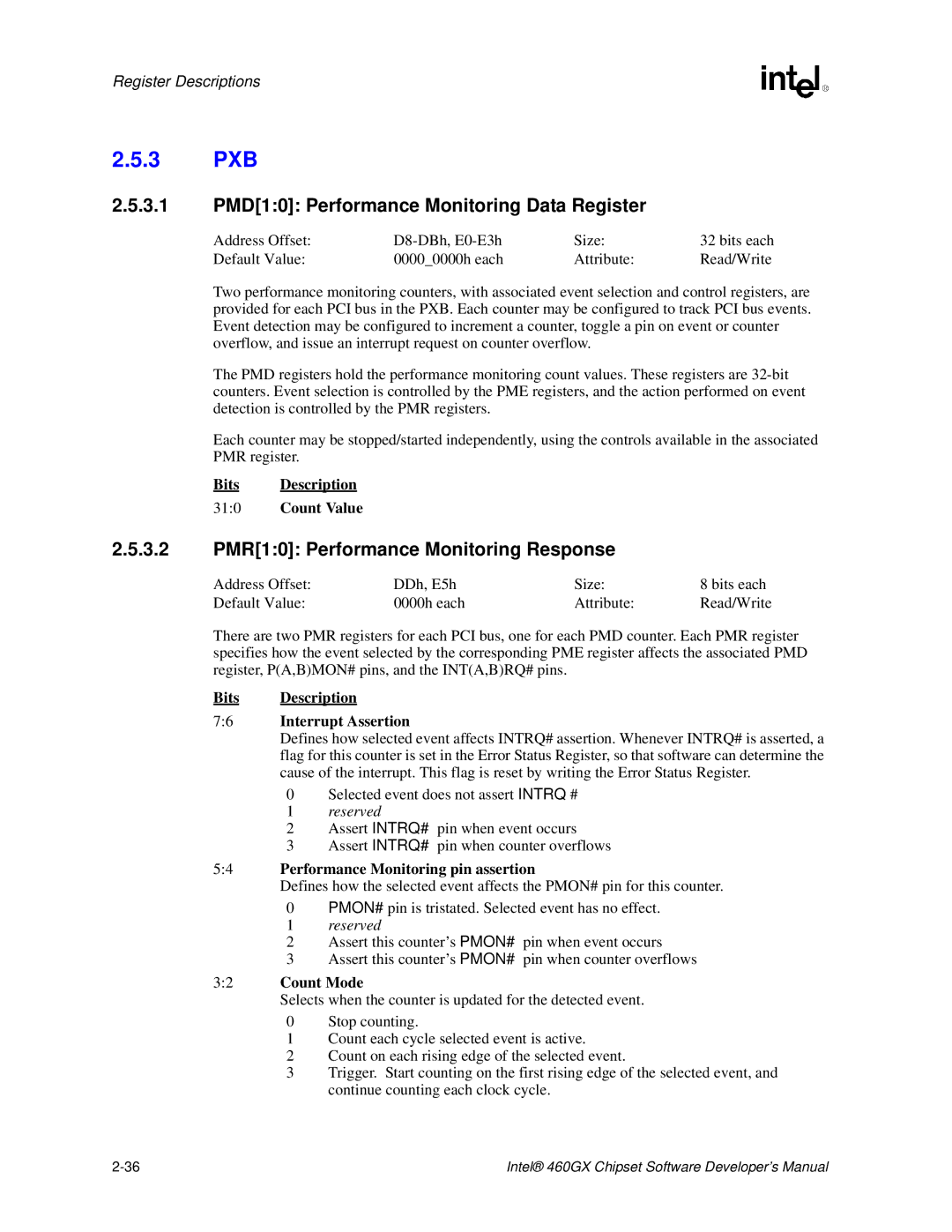 Intel 460GX manual 3 PXB, 3.1 PMD10 Performance Monitoring Data Register, 3.2 PMR10 Performance Monitoring Response 