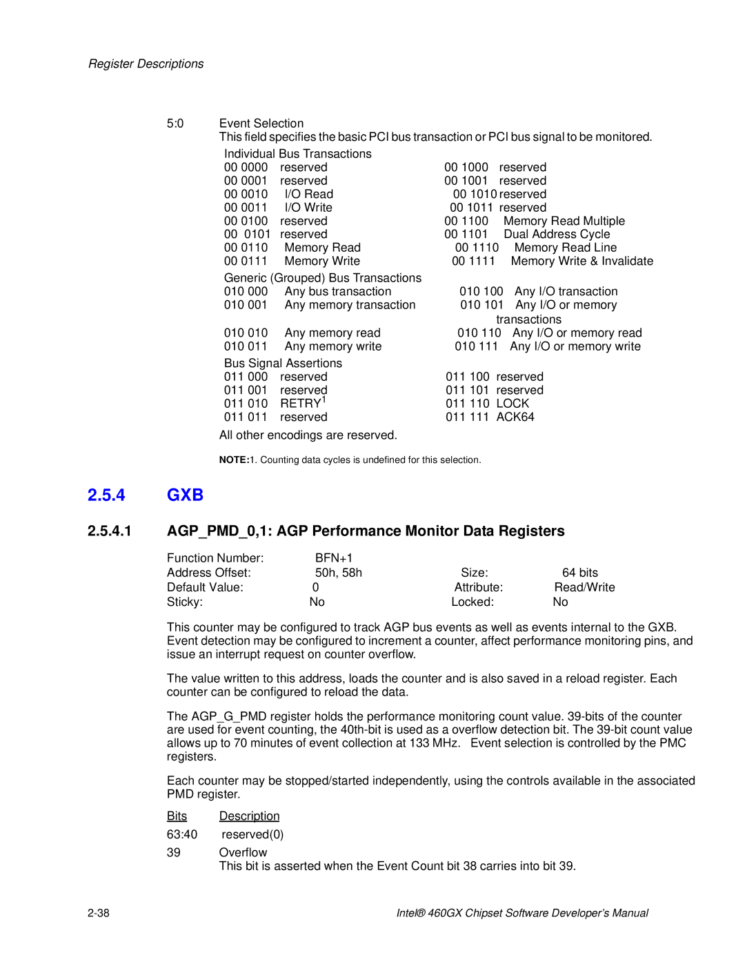 Intel 460GX manual 4 GXB, AGPPMD0,1 AGP Performance Monitor Data Registers 