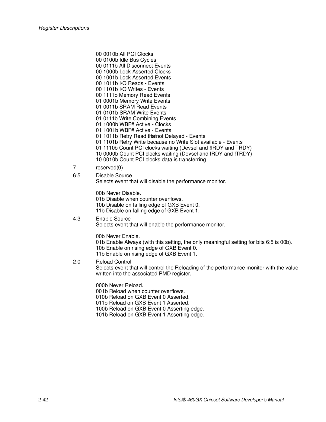 Intel 460GX manual Disable Source 