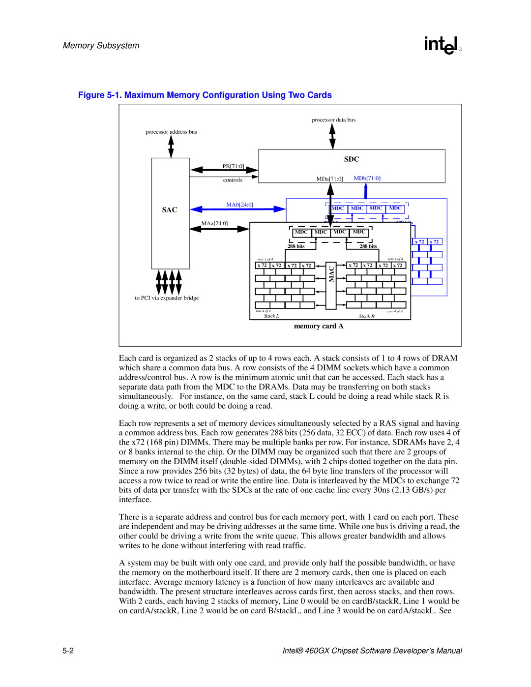 Intel 460GX manual Maximum Memory Configuration Using Two Cards 