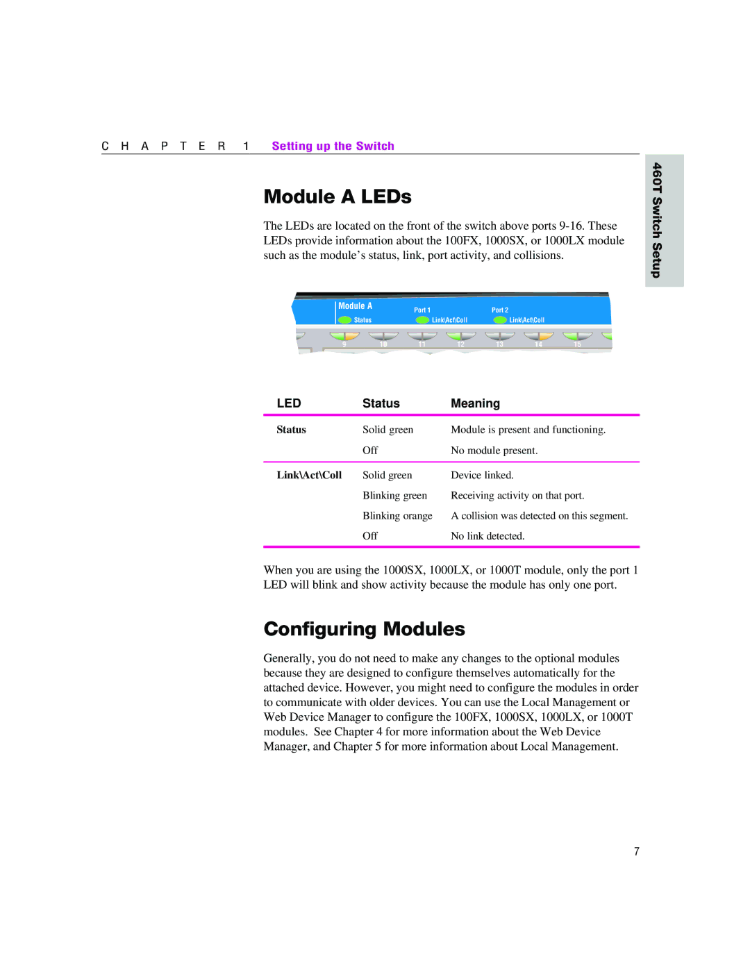 Intel 460T manual Module a LEDs, Configuring Modules 