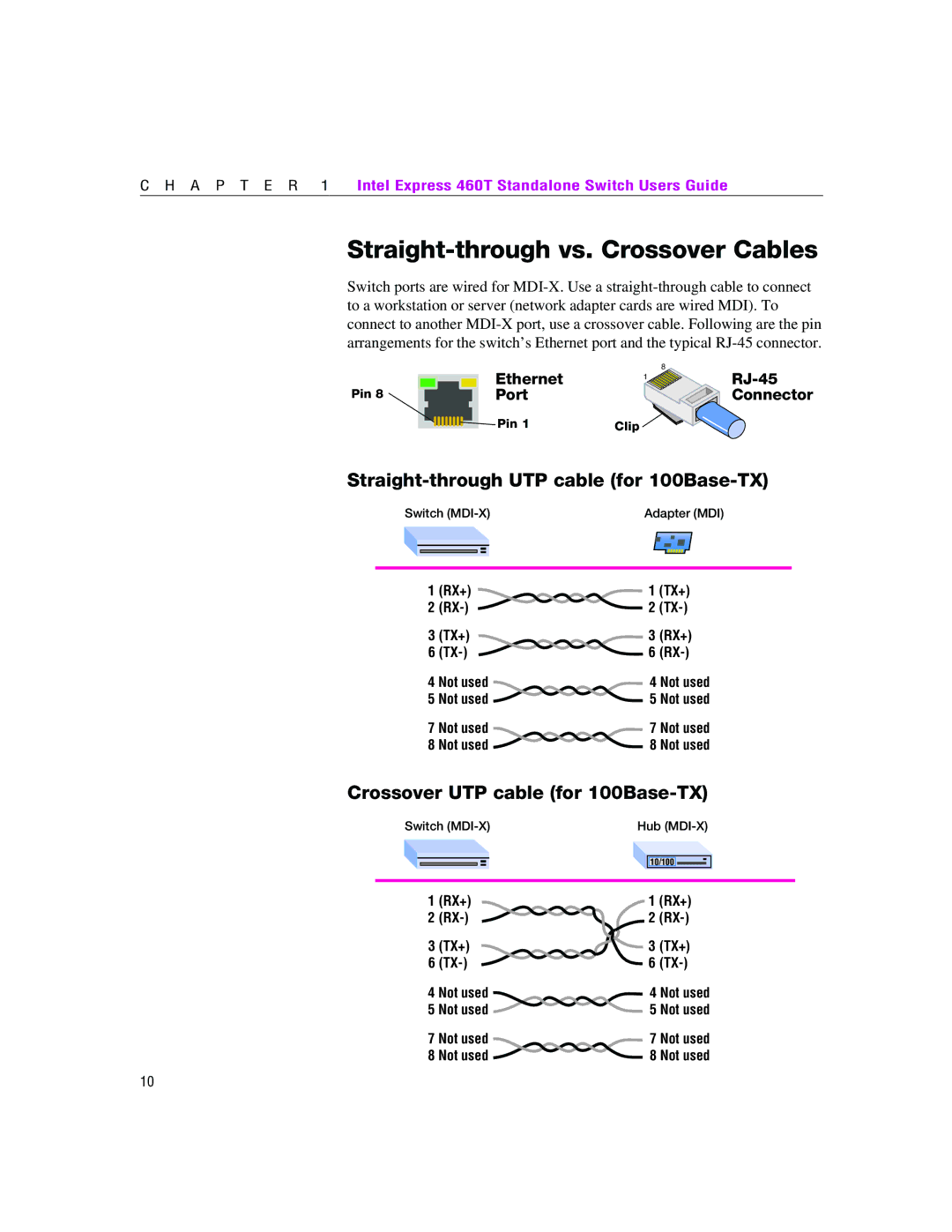 Intel 460T manual Straight-through vs. Crossover Cables, Straight-through UTP cable for 100Base-TX 