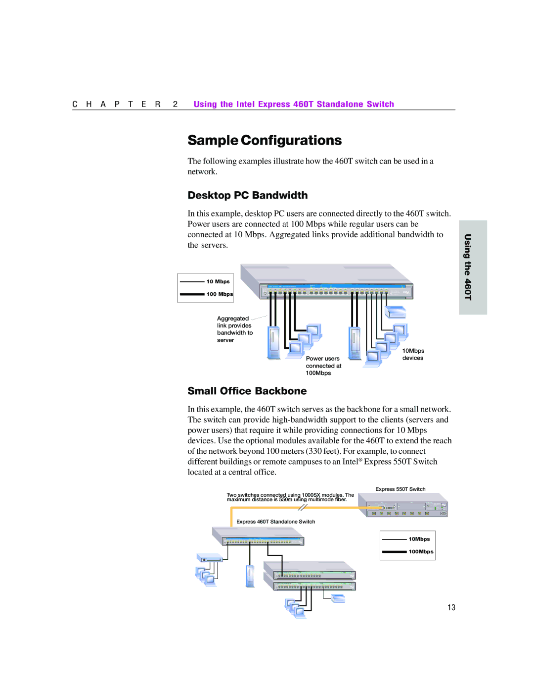 Intel 460T manual Sample Configurations, Desktop PC Bandwidth, Small Office Backbone 