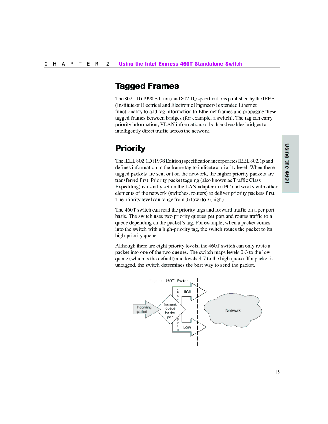 Intel 460T manual Tagged Frames, Priority 