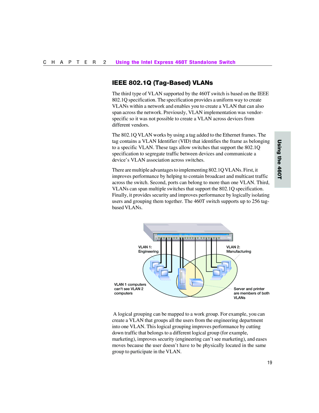 Intel 460T manual Ieee 802.1Q Tag-Based VLANs, Vlan 