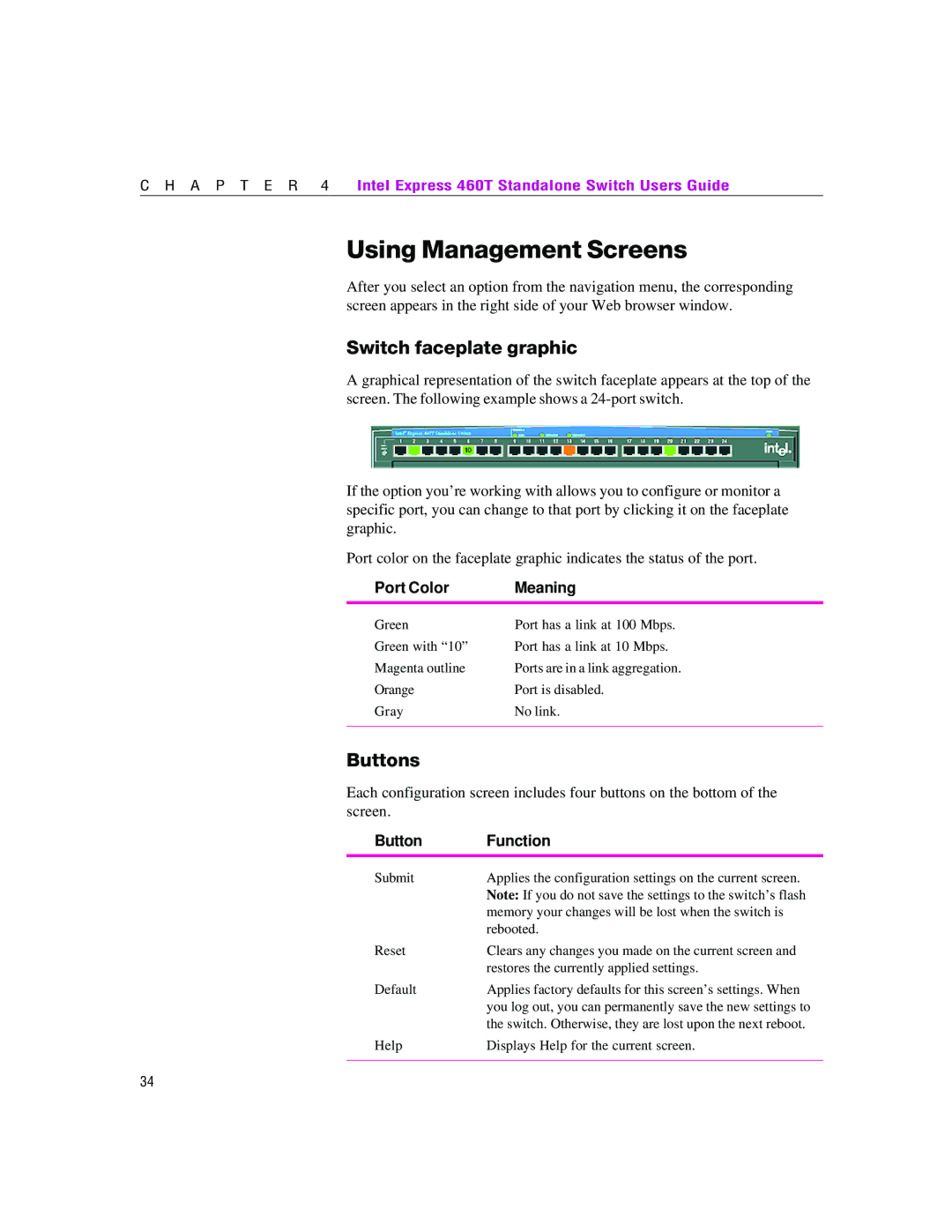 Intel 460T manual Using Management Screens, Switch faceplate graphic, Buttons 