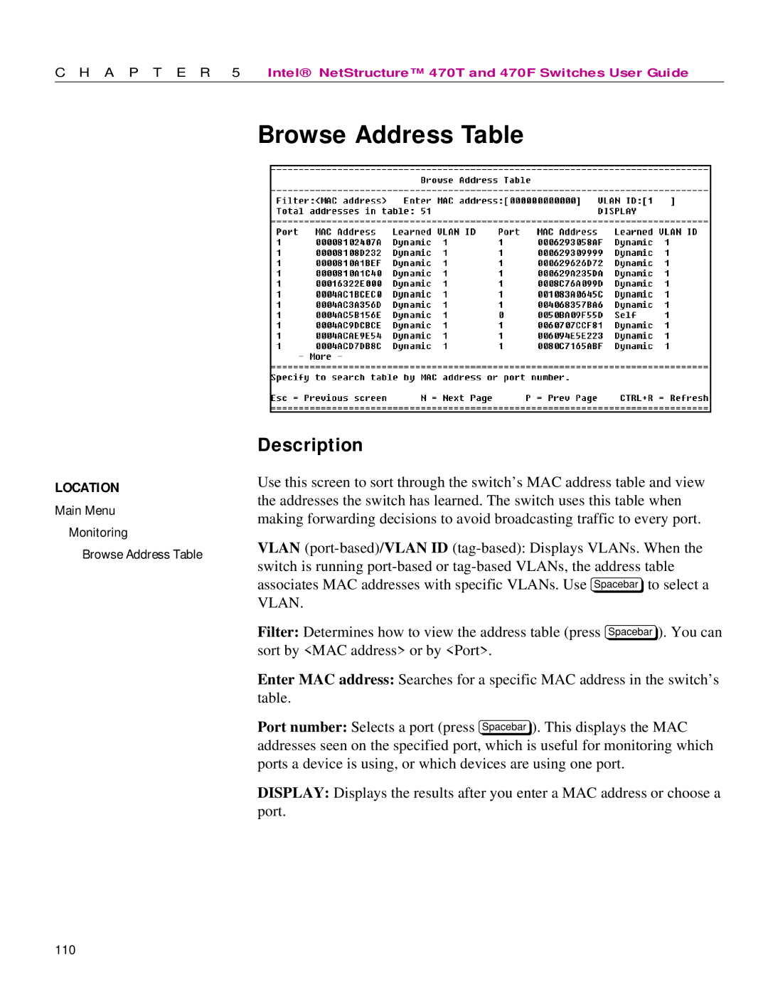 Intel 470 manual Browse Address Table 