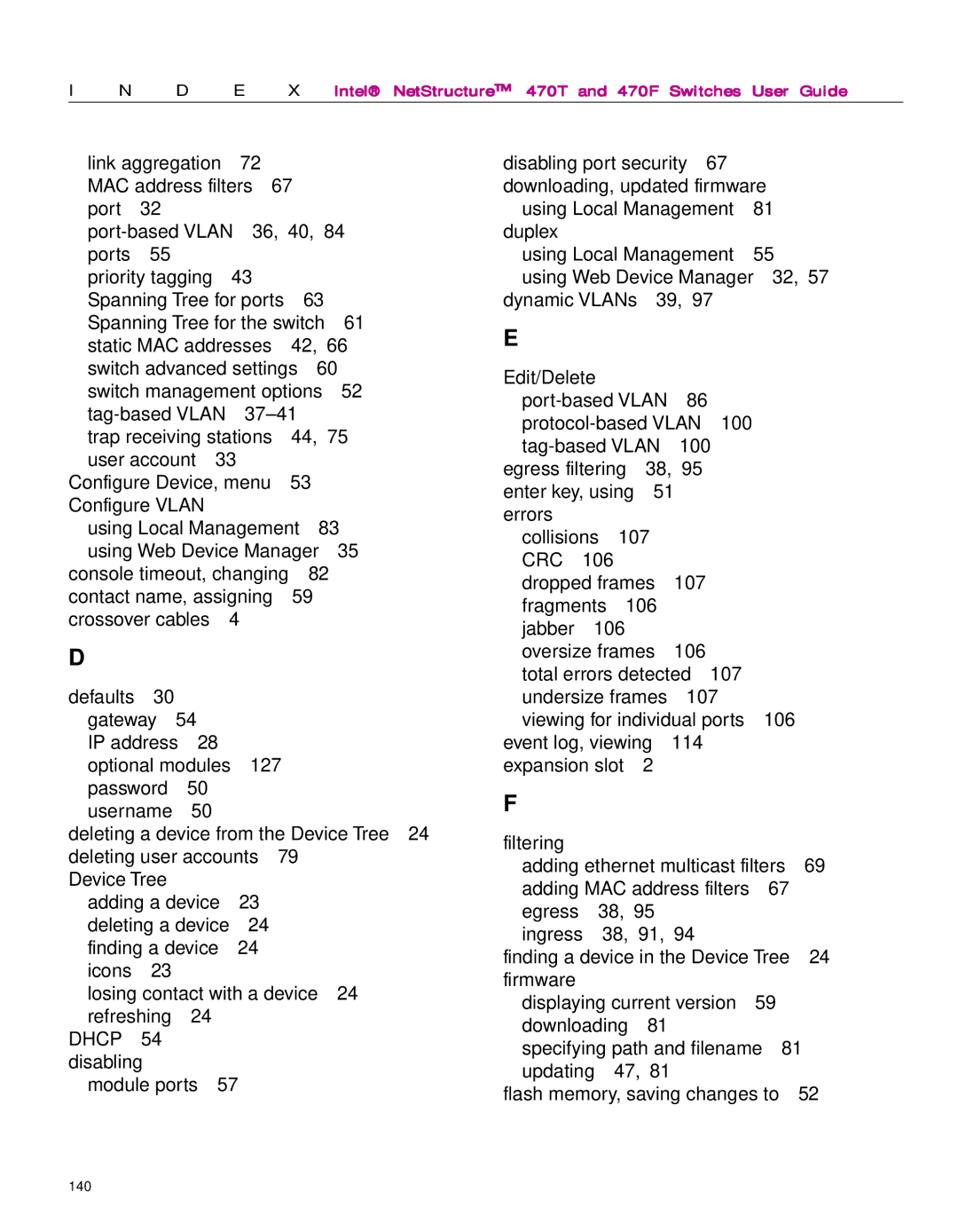 Intel 470 manual Dhcp 