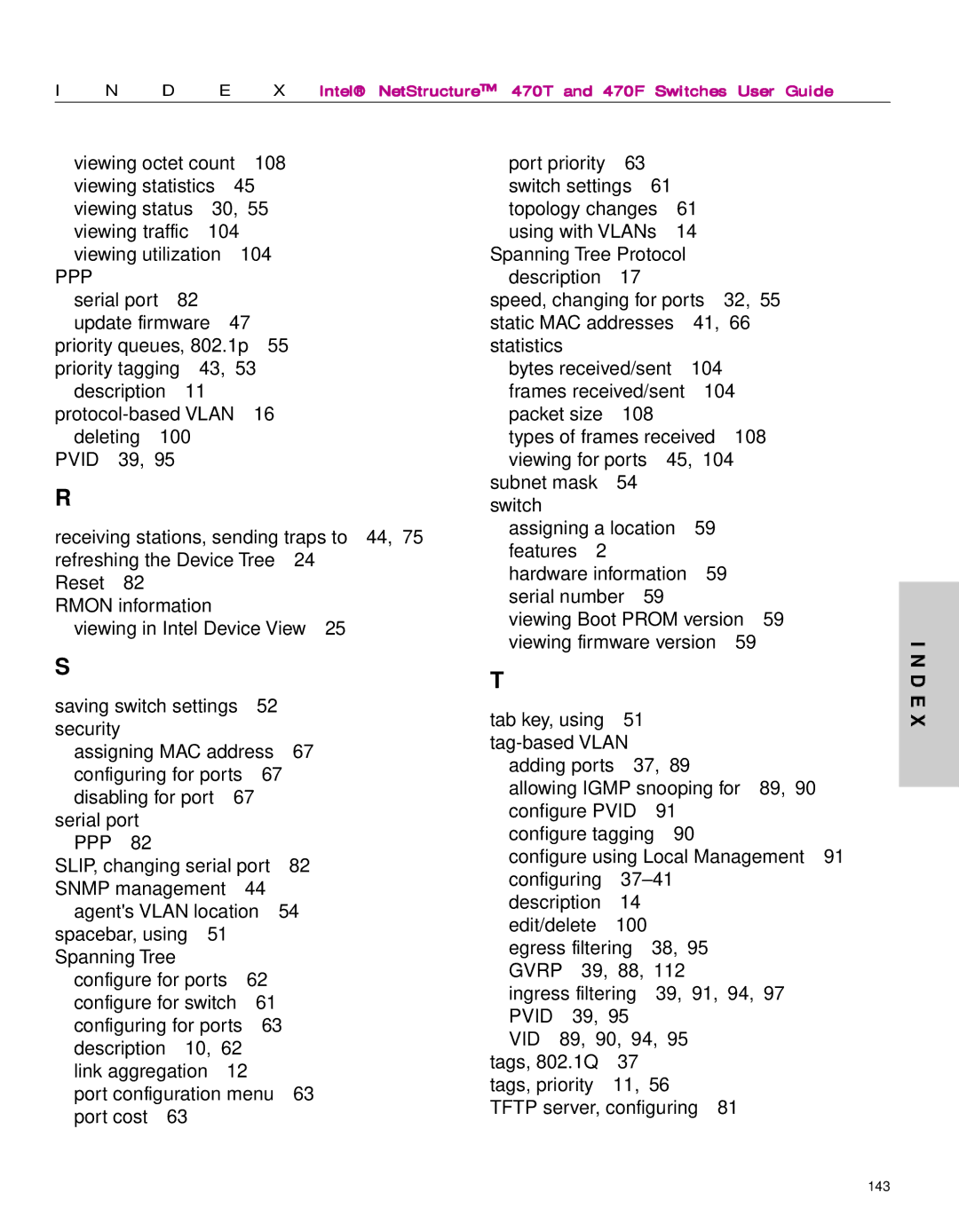 Intel 470 manual Ppp 