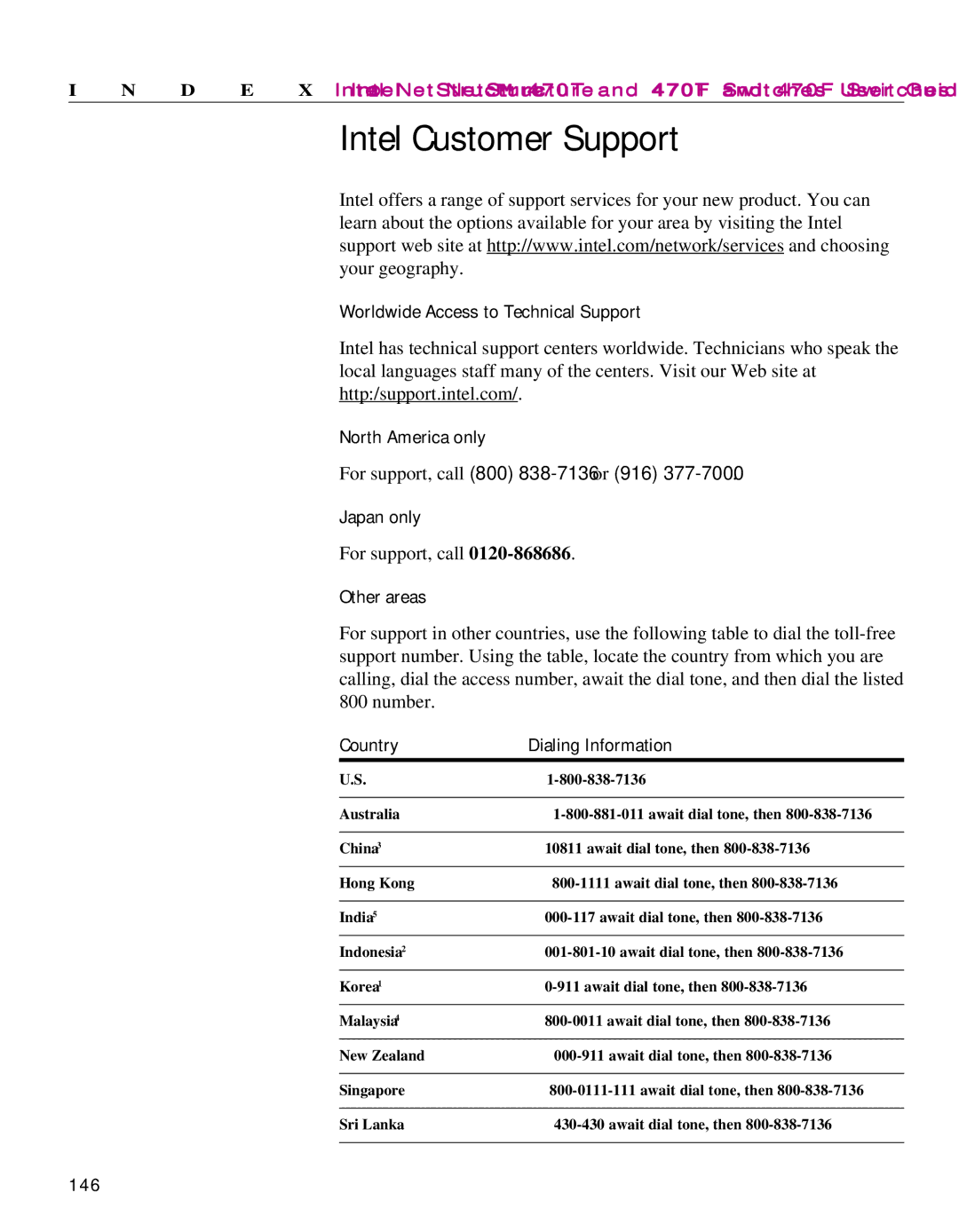 Intel 470 manual Intel Customer Support 