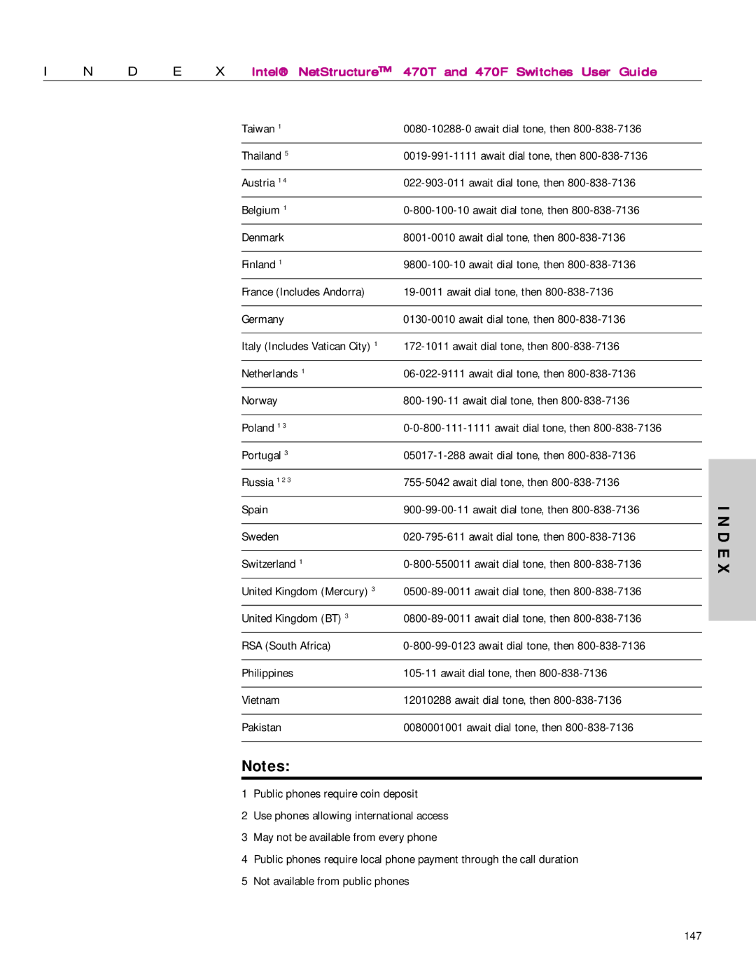 Intel 470 manual 147 