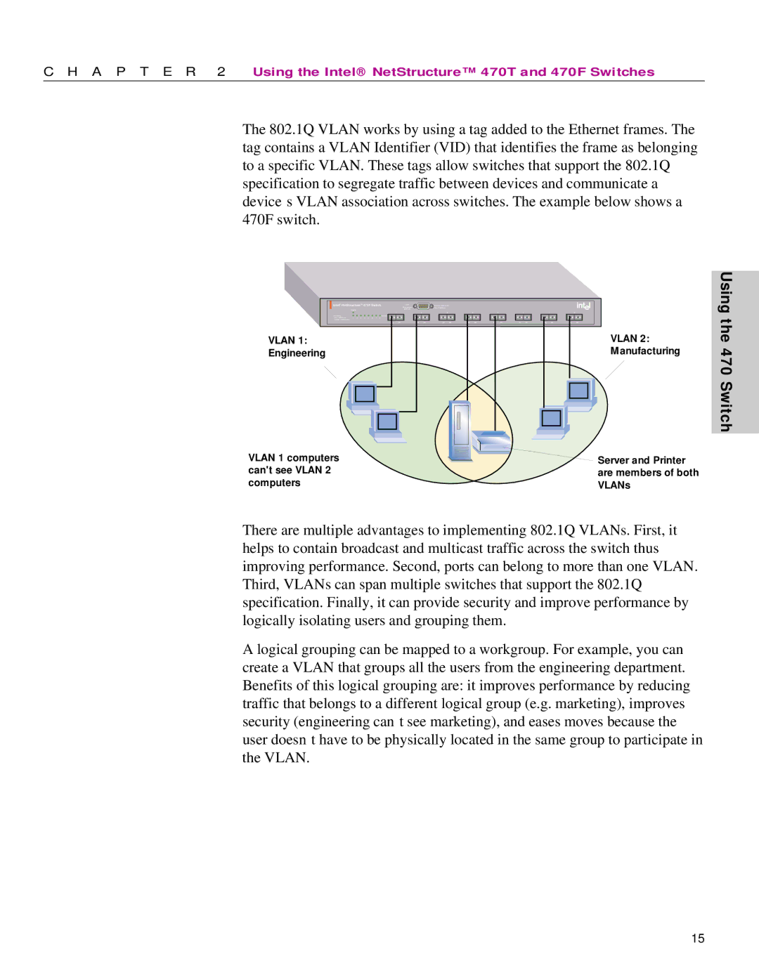 Intel 470 manual Vlan 