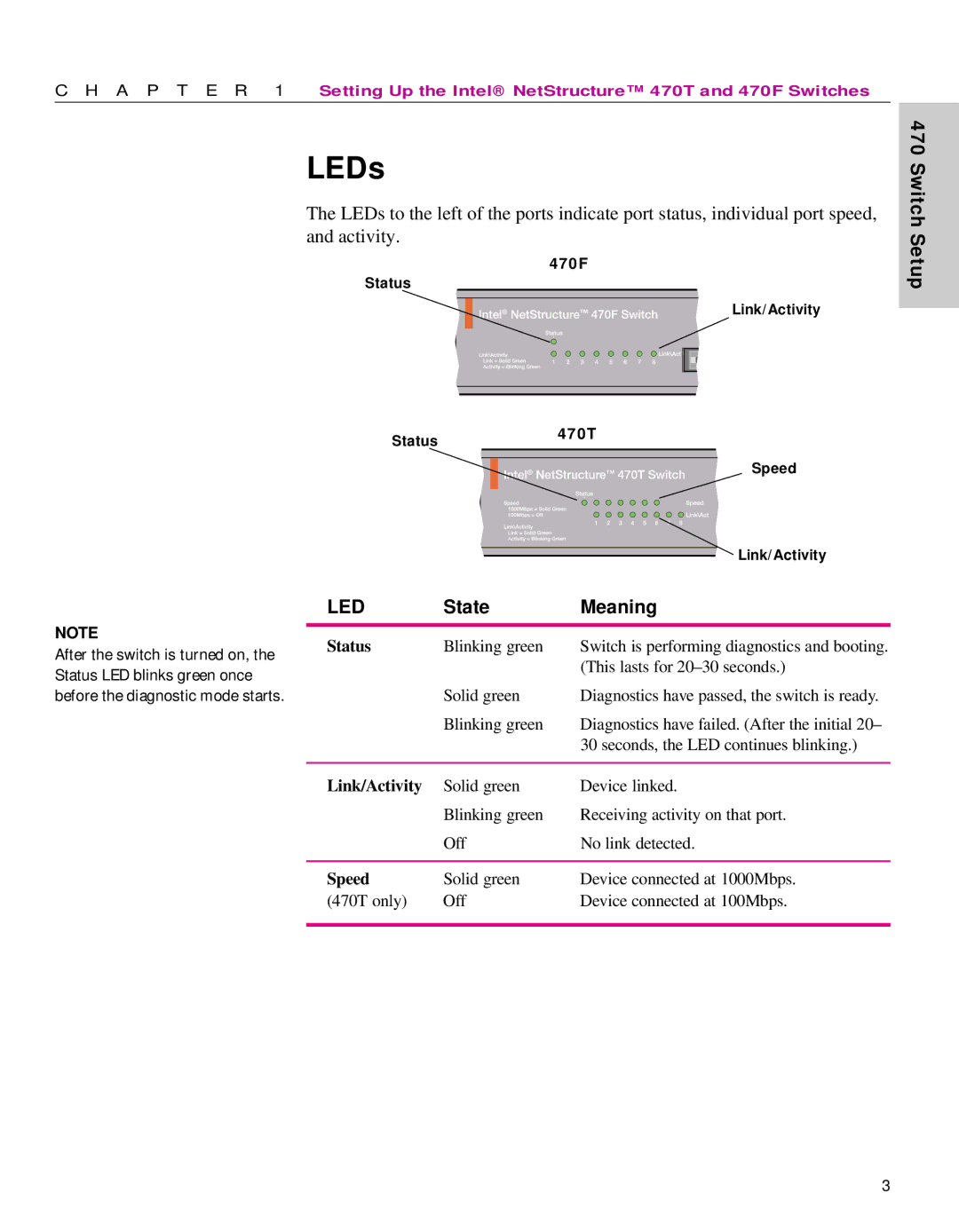 Intel 470 manual LEDs, Switch Setup 