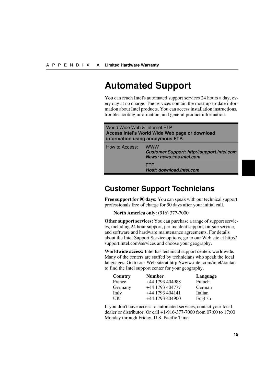 Intel 500 manual Automated Support 