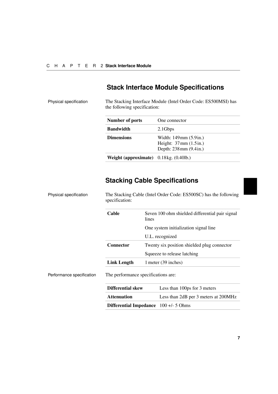 Intel 500 manual Stack Interface Module Speciﬁcations 