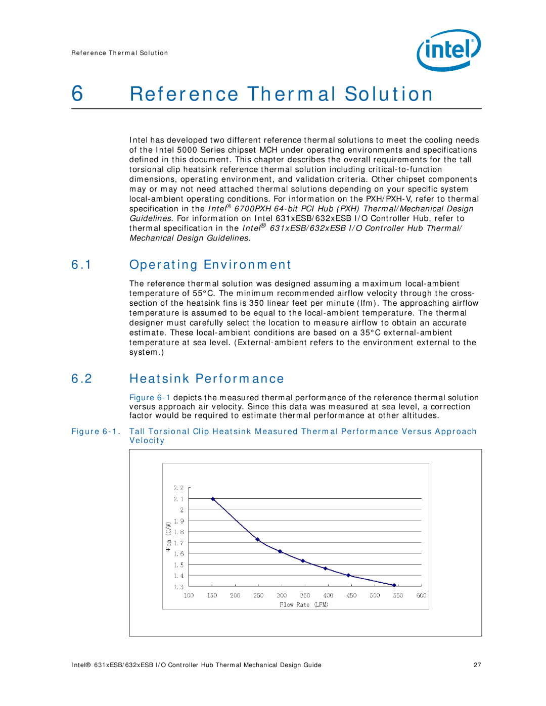 Intel 5000 manual Reference Thermal Solution, Operating Environment, Heatsink Performance 