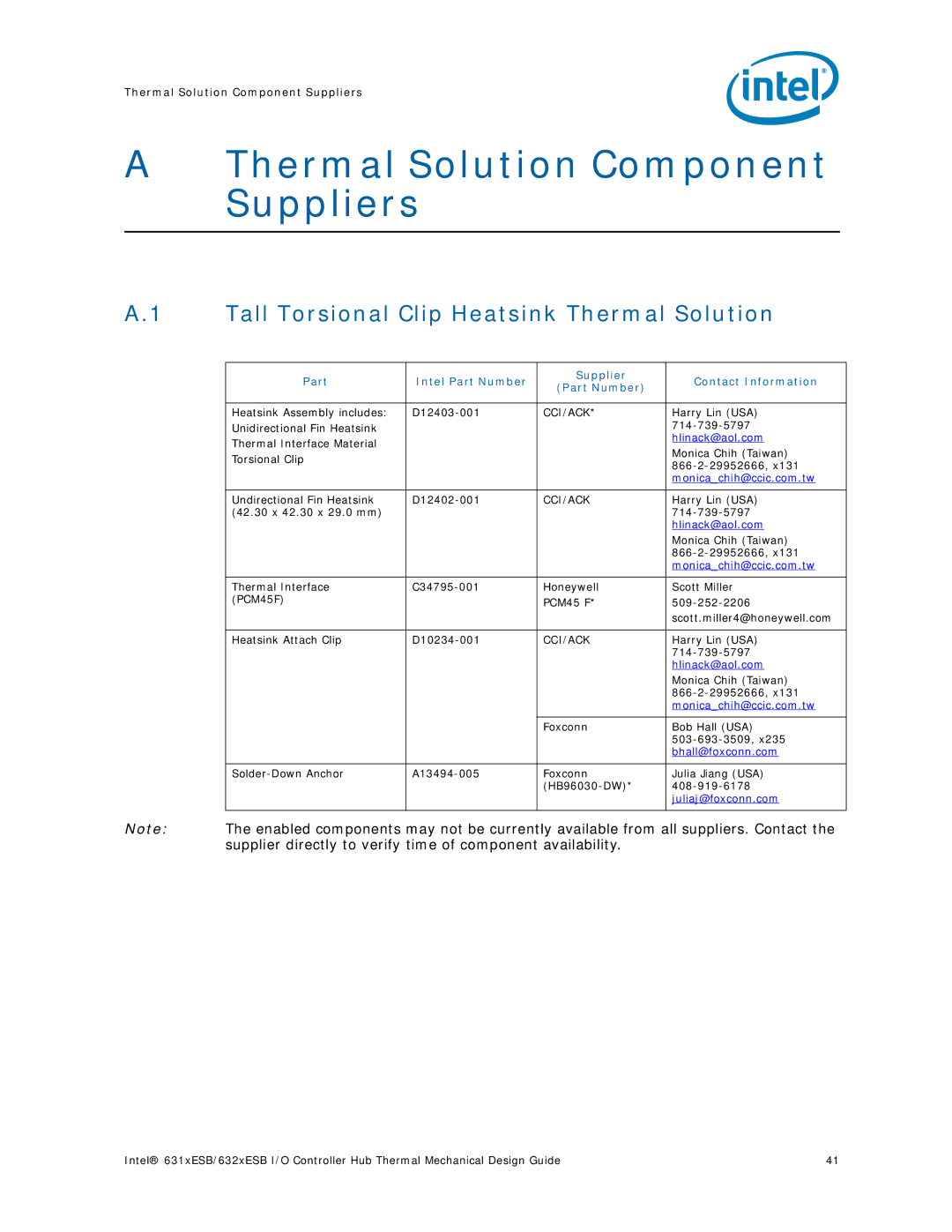 Intel 5000 manual Tall Torsional Clip Heatsink Thermal Solution, Part Intel Part Number Supplier Contact Information 